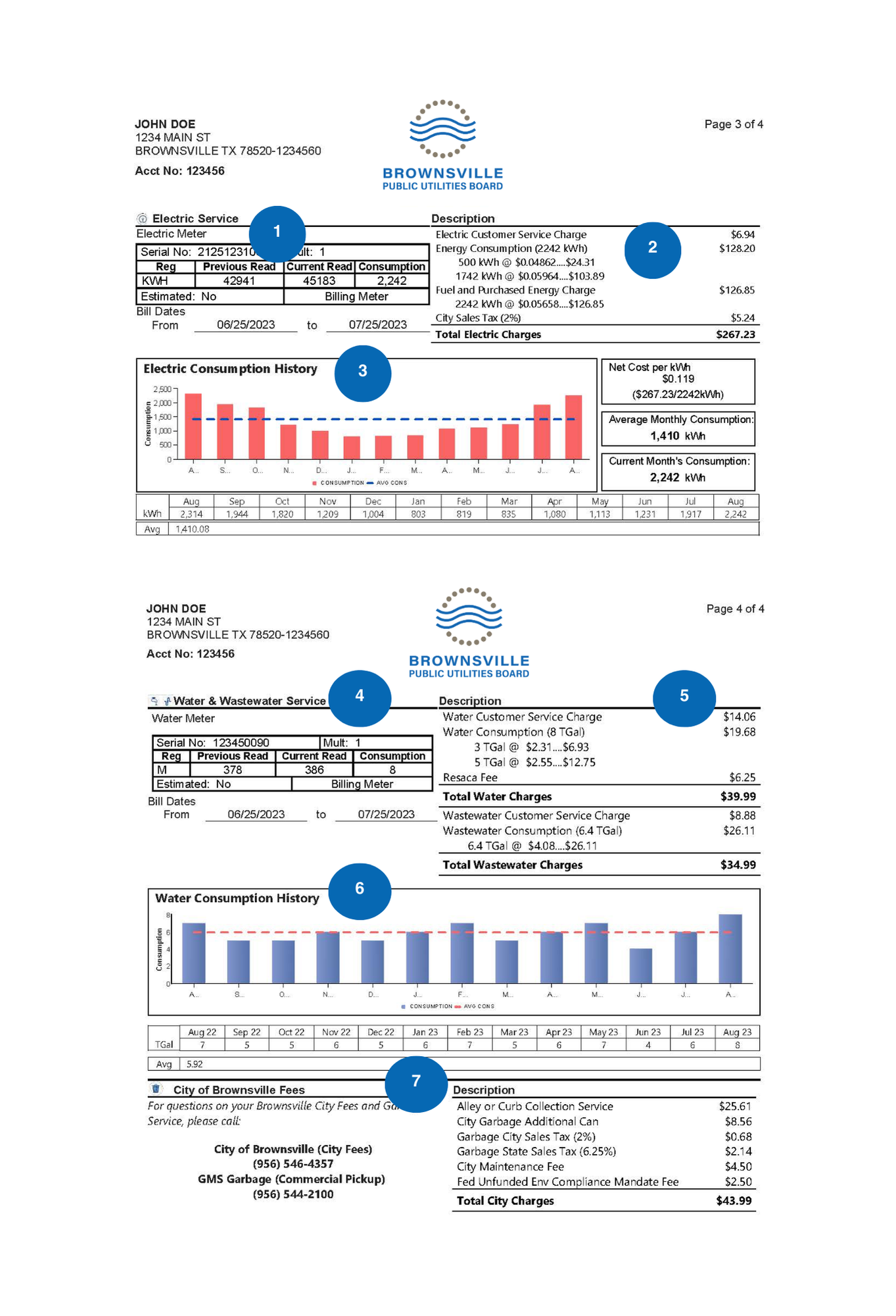 Understanding your BPUB utility bill — Pages 3–4 example.